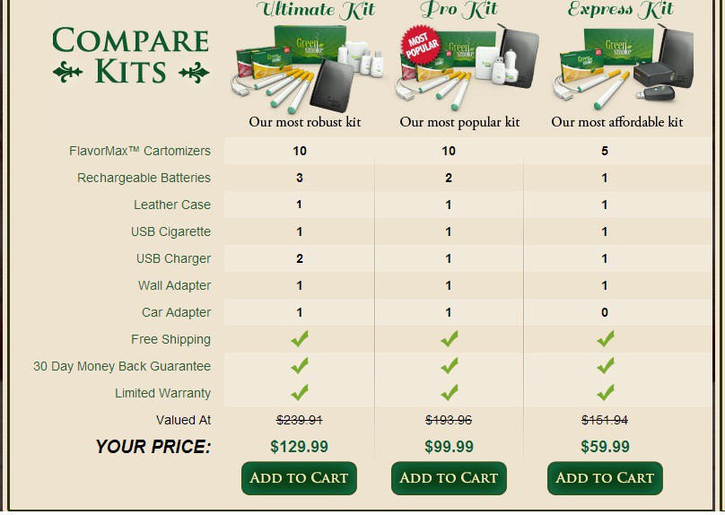 Greensmoke com coupon code