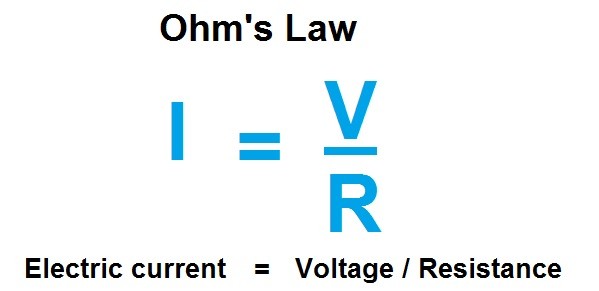 OhmG! Ohm’s Law Explained for Vapers - EcigaretteReviewed