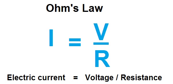 Ohm's Law Equation