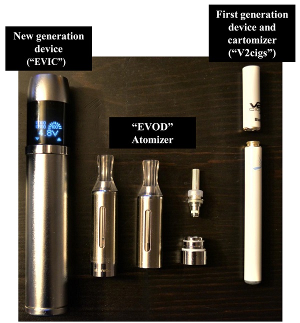 First and second generation e-cigarette devices