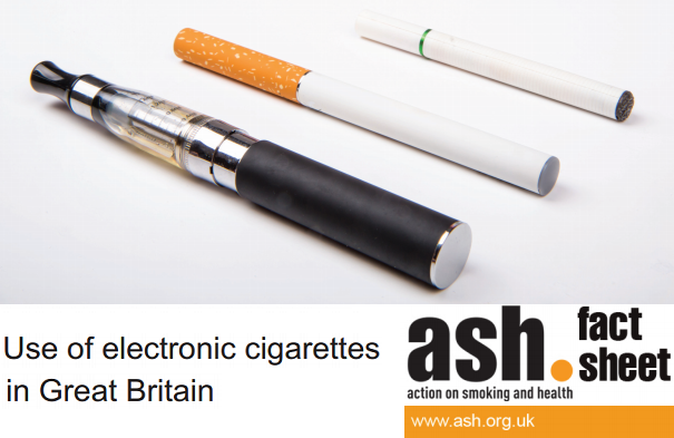 Use of electronic cigarettes in Great Britain - ASH UK survey 2014
