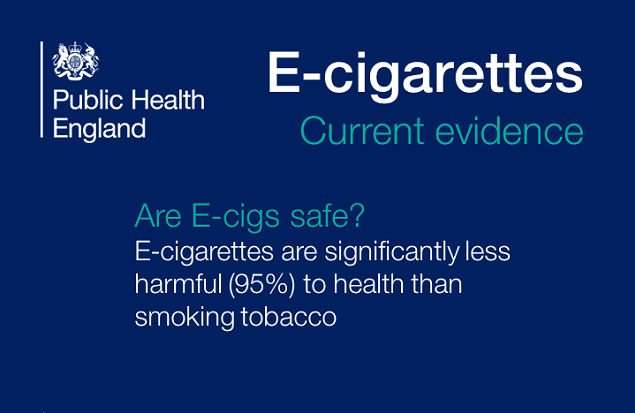 E-cigarette risks