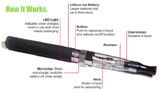 Vape Pen Operating Instructions