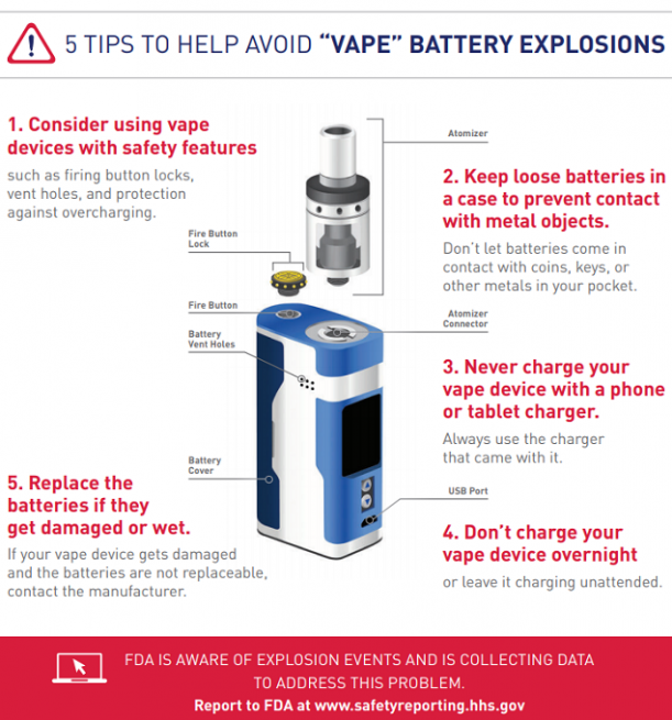 Vape Explosions: Why Vape Pens Explode and Tips to Avoid It