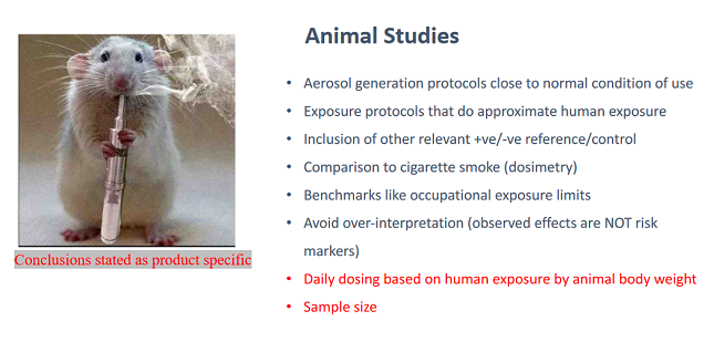 E-Cigarette Science - Common Issues