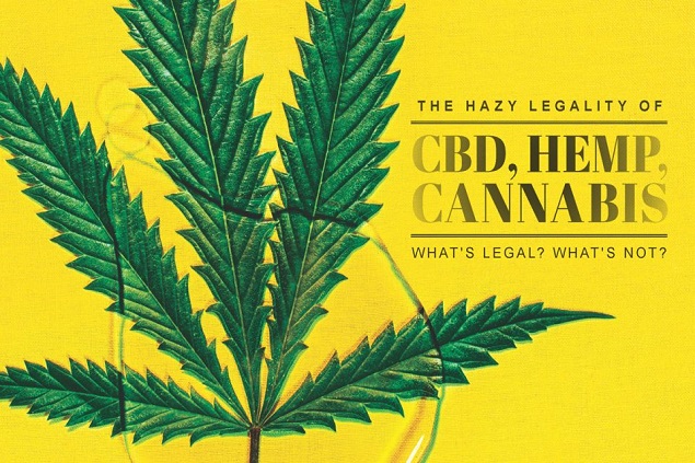CBD, Hemp, Cannabis legal status