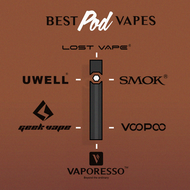 Best Pod System Vape brands