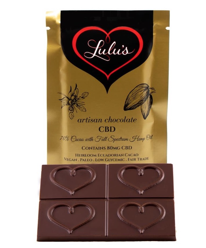 Lulu's full spectrum CBD chocolate